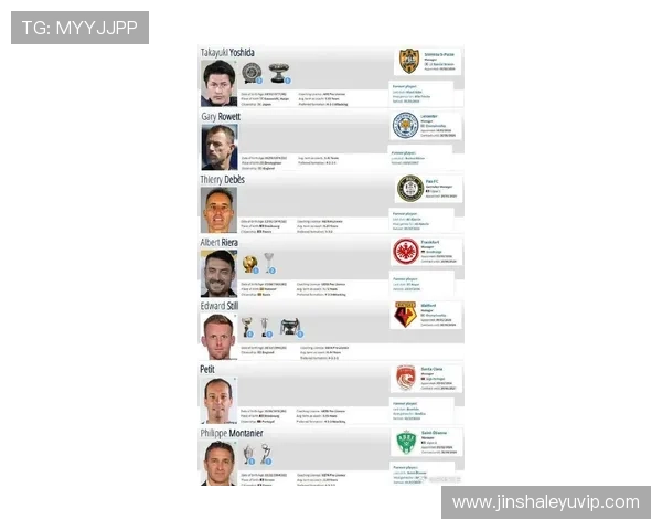 尼斯俱乐部宣布新赛季阵容调整与目标 期待突破与更高成绩